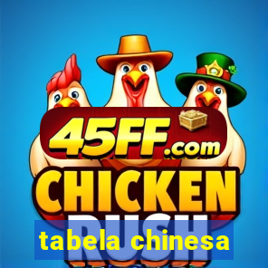 tabela chinesa